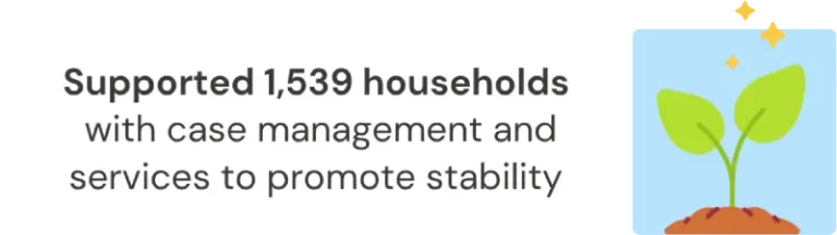 Home case management 2026