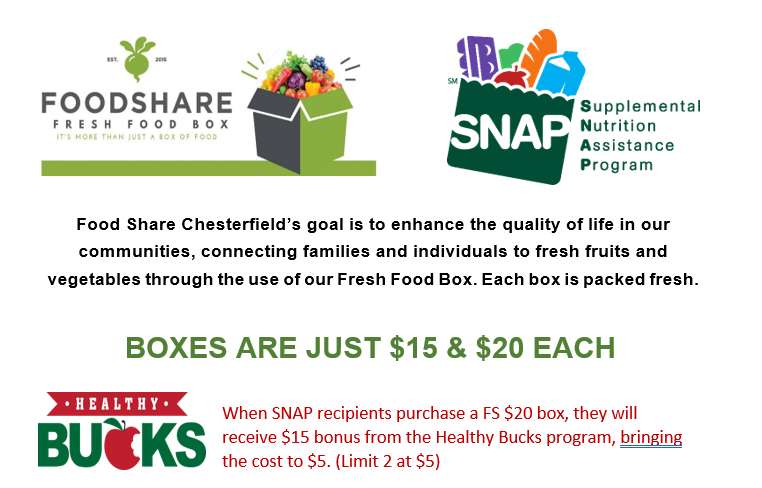 Fresh Food Box - FoodShare South Carolina