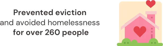 Prevented eviction for over 260 people